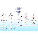 FICHIER IMAGE
